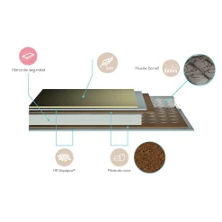 Colchón de Muelles y Fibra de Coco para cuna 60X120cm