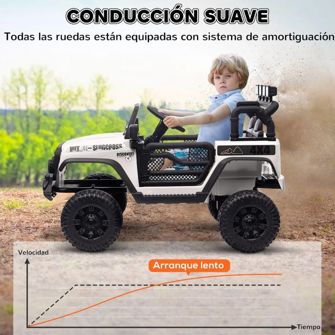 Homcom - Coche eléctrico batería 12 V con mando a distancia Blanco