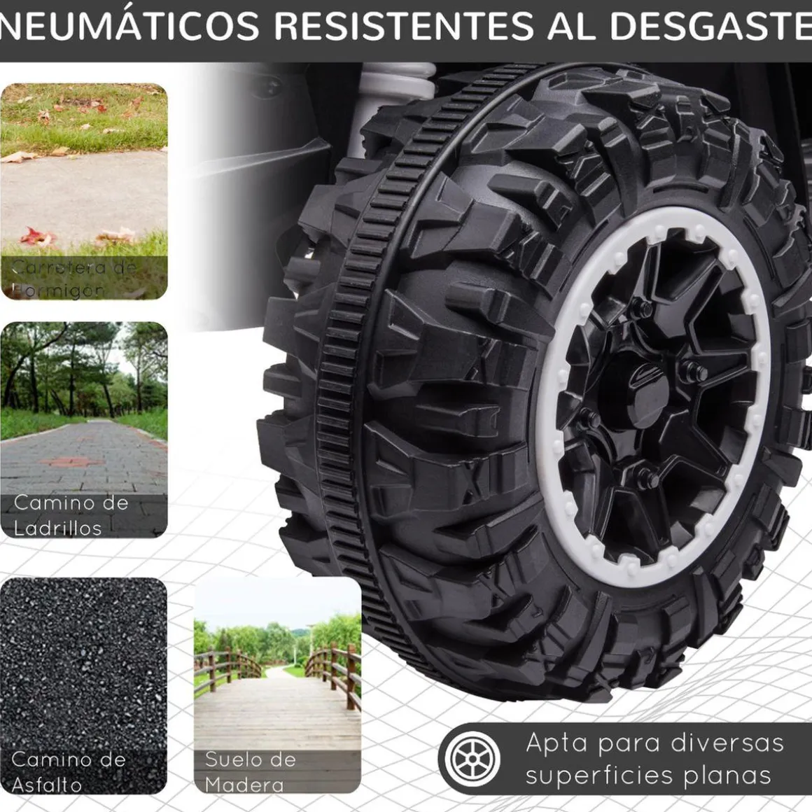 Homcom - Quad eléctrico 12V blanco