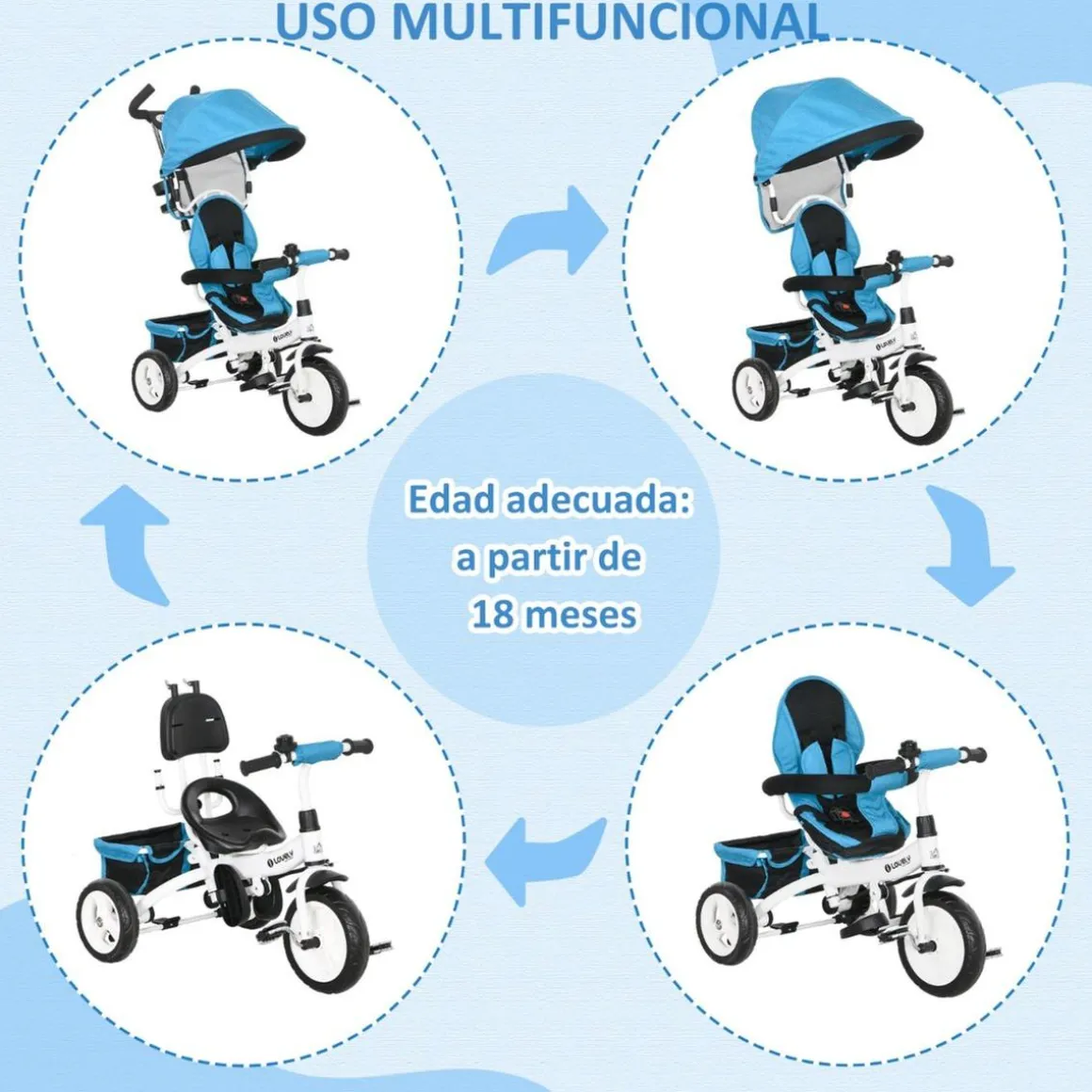Homcom - Triciclo para bebé con capota Azul