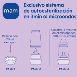 Mam - Biberón Easy Start anticólicos 160ml Rosa ㅤ
