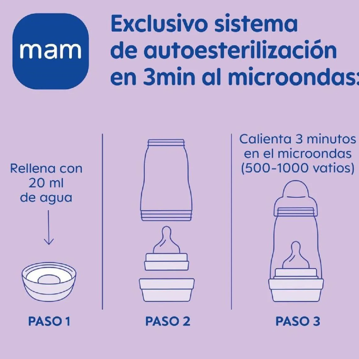 Mam - Biberón Easy Start anticólicos 320ml Rosaㅤ