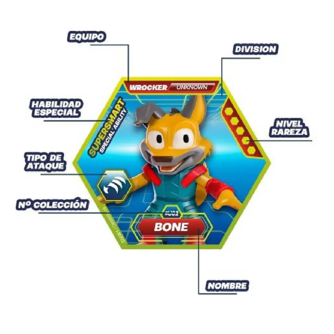 Metazells - Mega pack 7 figuras + 2 troncos serie 1