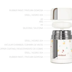 Miniland - Termo Sólidos Valencia 600 ml