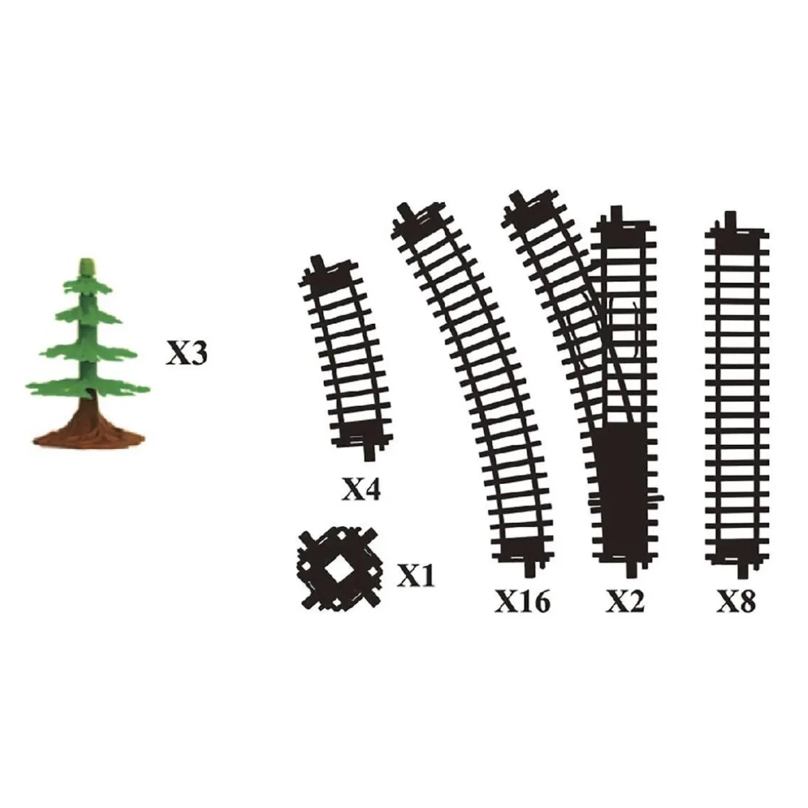 Motor & Co - Tren de alta velocidad