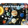 Puzzle Educativo Sistema Solar de 150 Piezas ㅤ