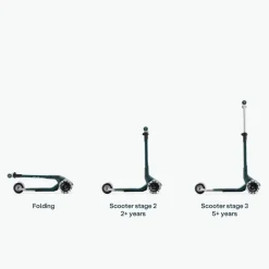 SmarTrike Xtend Mini+ Green