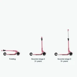 SmarTrike Xtend Mini+ Rose Pink