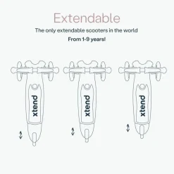 SmarTrike Xtend Mini+ Rose Pink