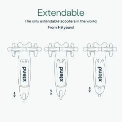 SmarTrike Xtend Mini-Ride Sage Green