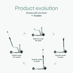SmarTrike Xtend Mini-Ride Sage Green