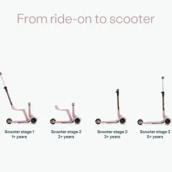 SmarTrike Xtend Mini-Ride Coral Pink