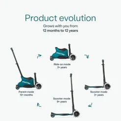 SmarTrike Xtend Scooter+Ride On Teal