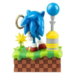 Sonic - Calendario Perpetuo 3D